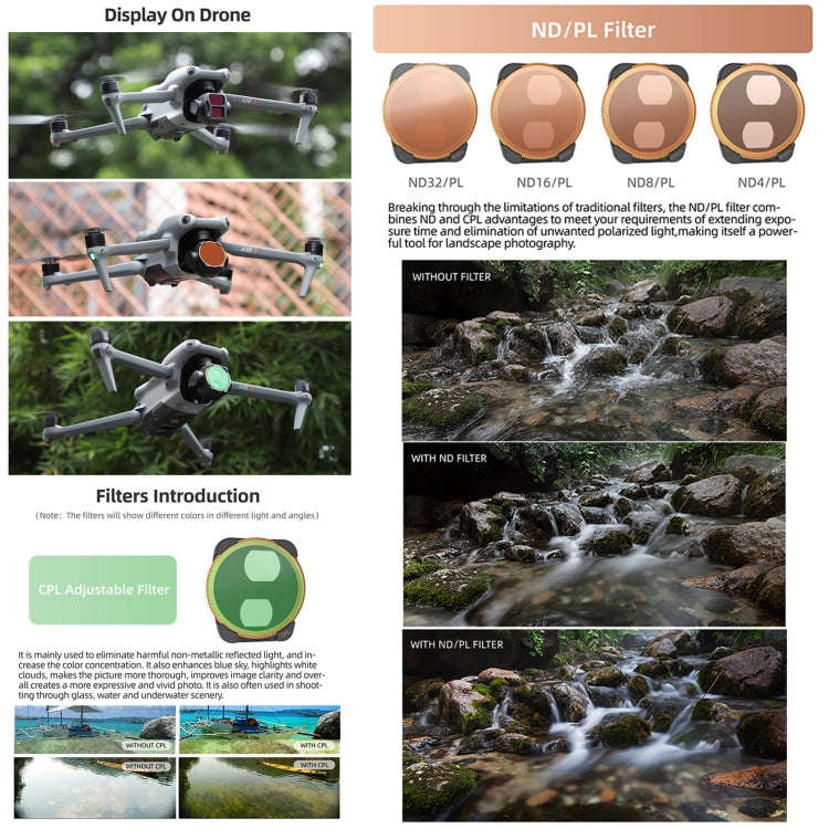 For DJI Air 3 Sunnylife Camera Lens Filter, Filter:6 in 1 MCUV CPL ND4 ND8 ND16 ND32