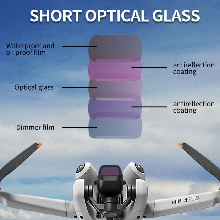 For DJI Mini 4 Pro JSR KB Series Drone Camera Lens Filter, Filter:ND64PL