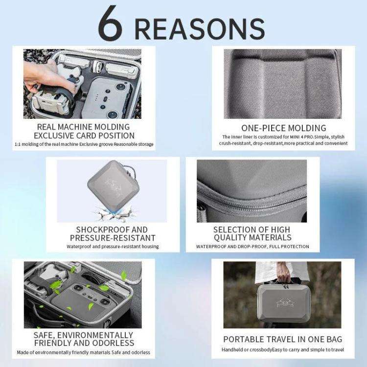 For DJI Mini 4 Pro / RC with Screen Standard STARTRC Shoulder Storage Bag PU Handbag(Grey)