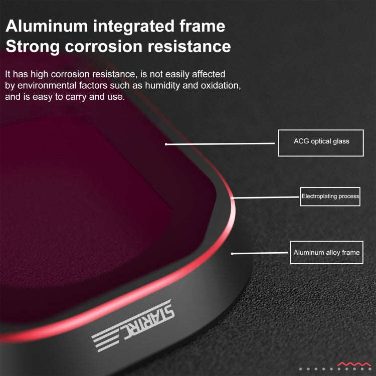 For DJI Mini 4 Pro STARTRC Drone Lens Filter, Lens:CPL UV ND8/16/32/64