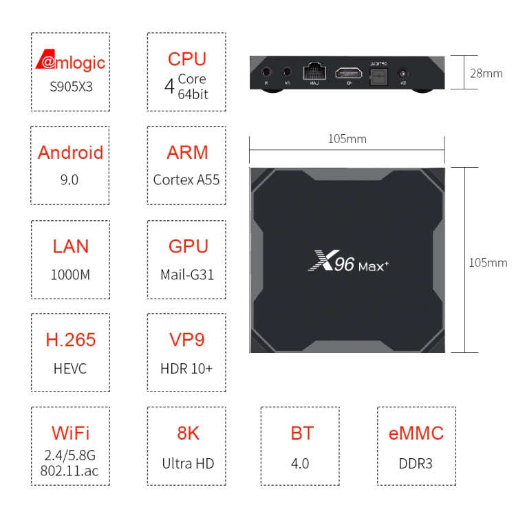 X96 max+ 4K Smart TV Box, Android 9.0, Amlogic S905X3 Quad-Core Cortex-A55,4GB+32GB, Support LAN,...