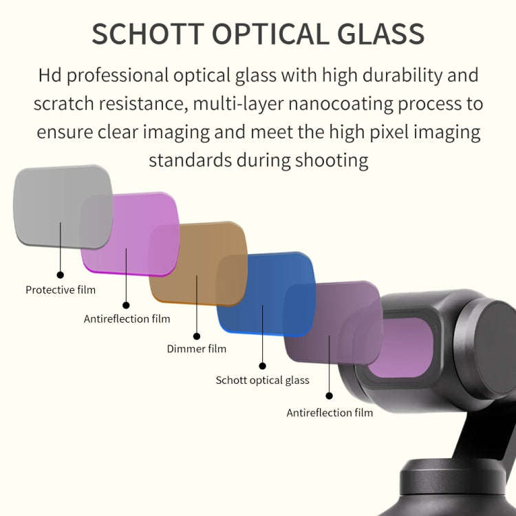 For DJI OSMO Pocket 3 JSR CB Series Camera Lens Filter, Filter:6 in 1 Beauty Black Mist
