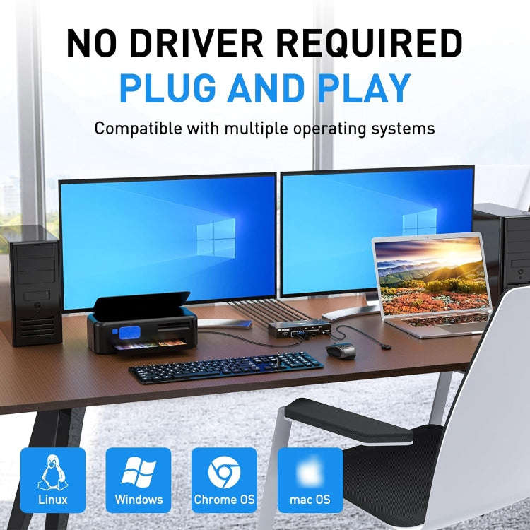 KC-KVM302AS 4K 60Hz USB3.0 / HDMI Dual Monitors KVM Switch, EU Plug