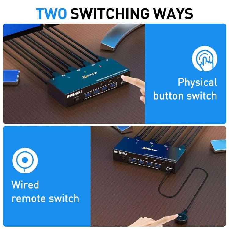 KC-KVM302AS 4K 60Hz USB3.0 / HDMI Dual Monitors KVM Switch, EU Plug