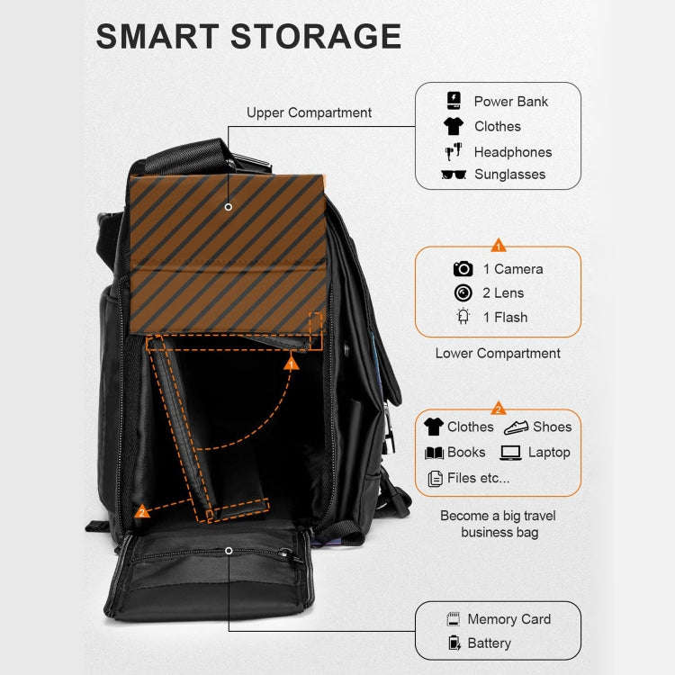 Cwatcun D85 Camera Bag Side Quick Access Camera Messenger Case Waterproof Bag, Size:32 x 14 x 24c...