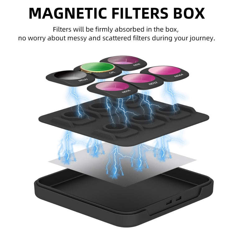 For DJI OSMO Pocket 3 Sunnylife Camera Lens Magnetic Metal Filter, Filter:MCUV