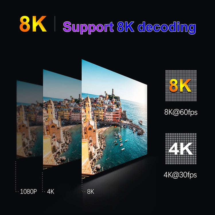 H96 Max V58 Android 12.0 Smart TV Box, 8GB+64GB, Quad-core Cortex-A76 and Quad-core Cortex-A55(AU...