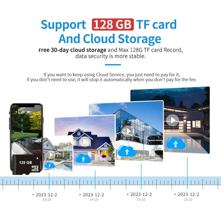 ESCAM PT303 3MP HD Motion Detection APP Control Pan & Tilt WiFi IP Camera(EU Plug)