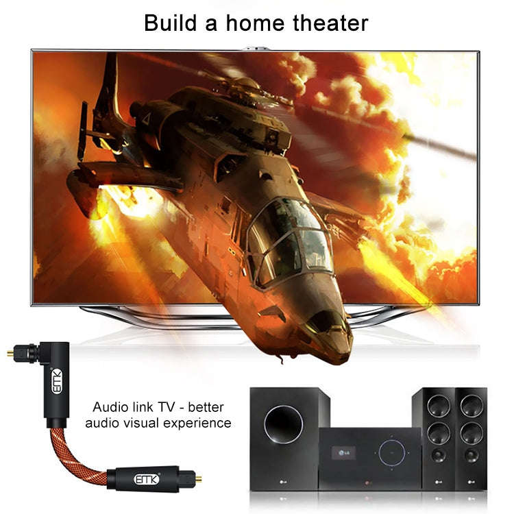 EMK 90 Degree Swivel Adjustable Right Angled 360 Degrees Rotatable Plug Nylon Woven Mesh Optical ...