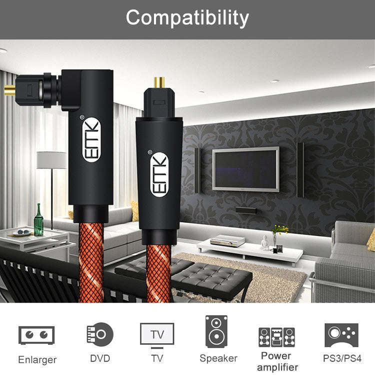 EMK 90 Degree Swivel Adjustable Right Angled 360 Degrees Rotatable Plug Nylon Woven Mesh Optical ...