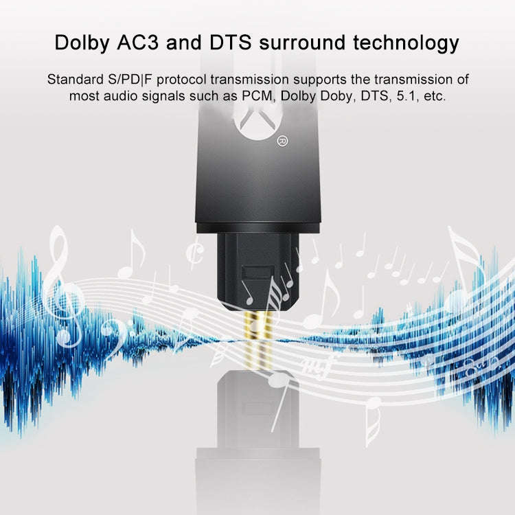 EMK 90 Degree Swivel Adjustable Right Angled 360 Degrees Rotatable Plug Nylon Woven Mesh Optical ...