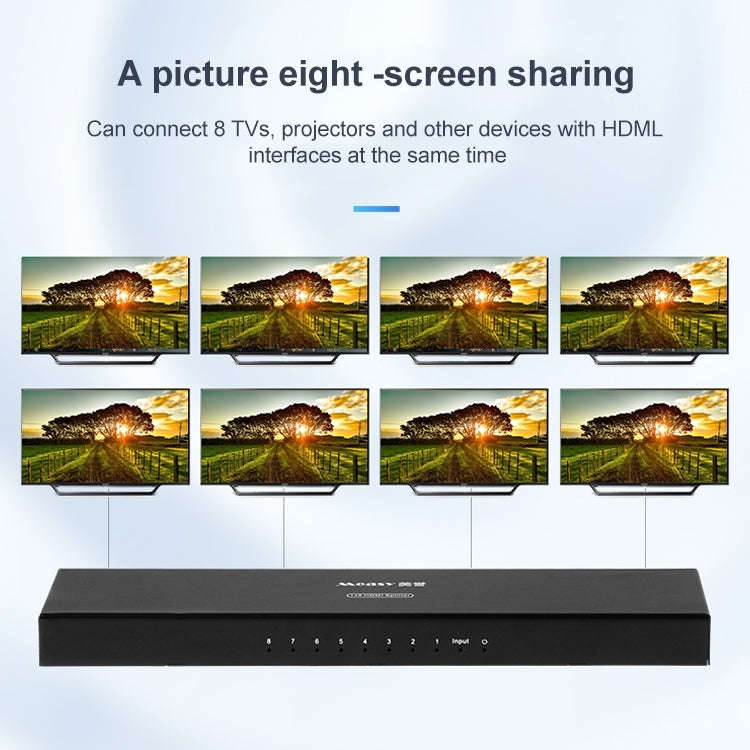 Measy SPH108 1 to 8 4K HDMI 1080P Simultaneous Display Splitter(UK Plug)