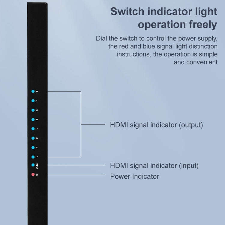 Measy SPH108 1 to 8 4K HDMI 1080P Simultaneous Display Splitter(EU Plug)