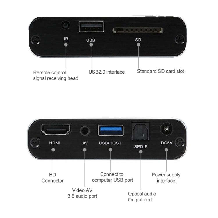 MP2506P 4K 30Hz HD Media Player, Support Auto Loop Play Videos & Photos & Music(UK Plug)