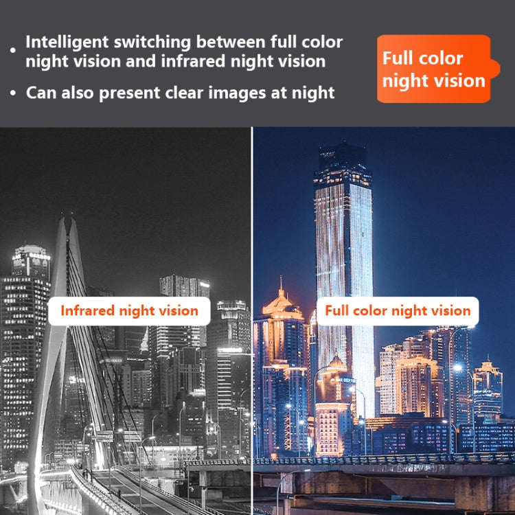 High-definition night vision  10x zoom Wi-Fi camera