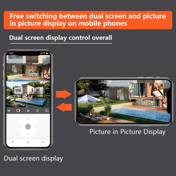 High-definition night vision  10x zoom Wi-Fi camera