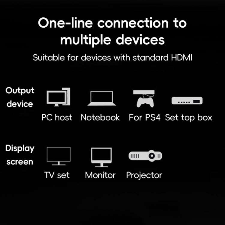 Mini HDTV to HDTV Right Angle Head HD Video Data Adapter Cable for DSLR Camera(Right Elbow)