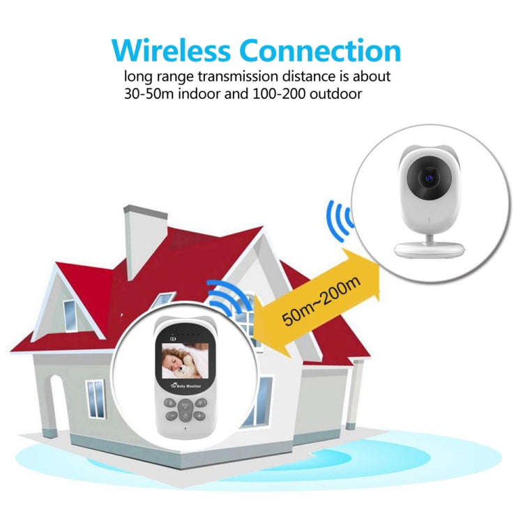 SP990 2.4 inch LCD Screen Baby Monitor Care Camera(EU Plug)