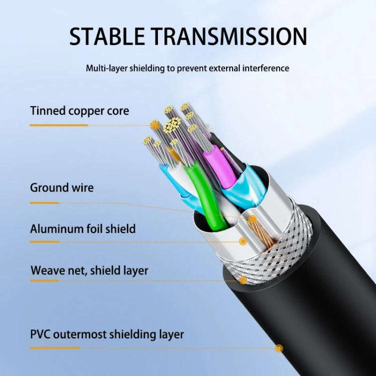 USB 3.0 Female To USB 3.0 Male PVC Cable, Length:1m(Black)