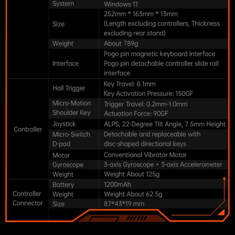 ONE-NETBOOK OneXPlayer X1 10.95 inch Handheld Game Console, 32GB+2TB, Windows 11 AMD Ryzen 7 8840...