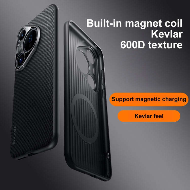 For Huawei Mate 60 Pro SULADA 600D Kevlar Texture PC Shockproof Phone Case(Brown)