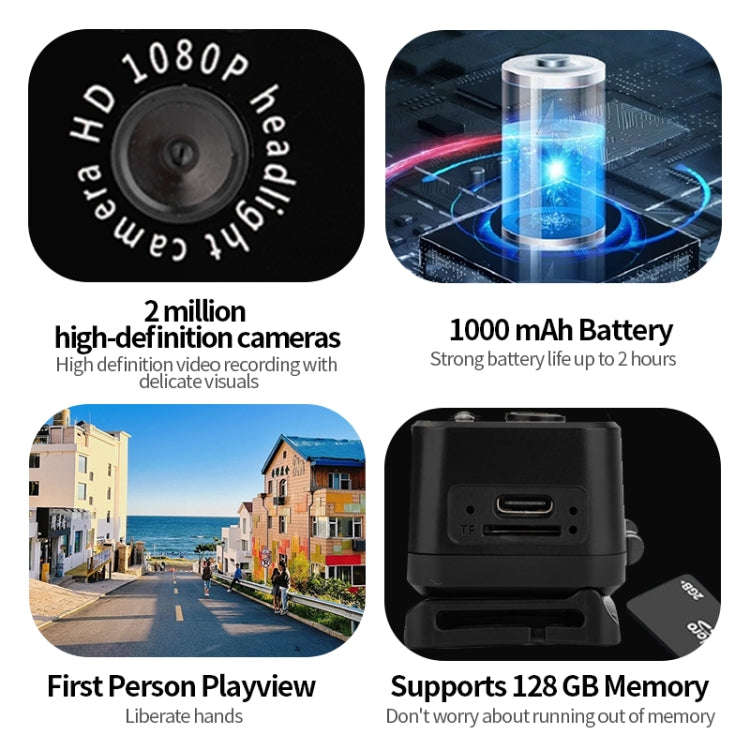 D7 1080P Head-mounted Lighting Camera LED Motion Sensor Video Recording Lighting Camera