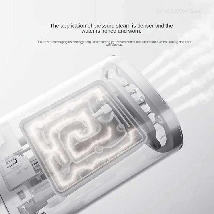 Original Xiaomi Mijia 1300W Handheld Foldable Electric Ironing Steamer 2, CN Plug(White)