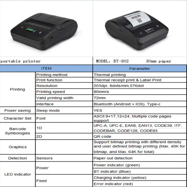 BT-802 80mm USB-C/Type-C + Bluetooth Portable Thermal Printer(US Plug)