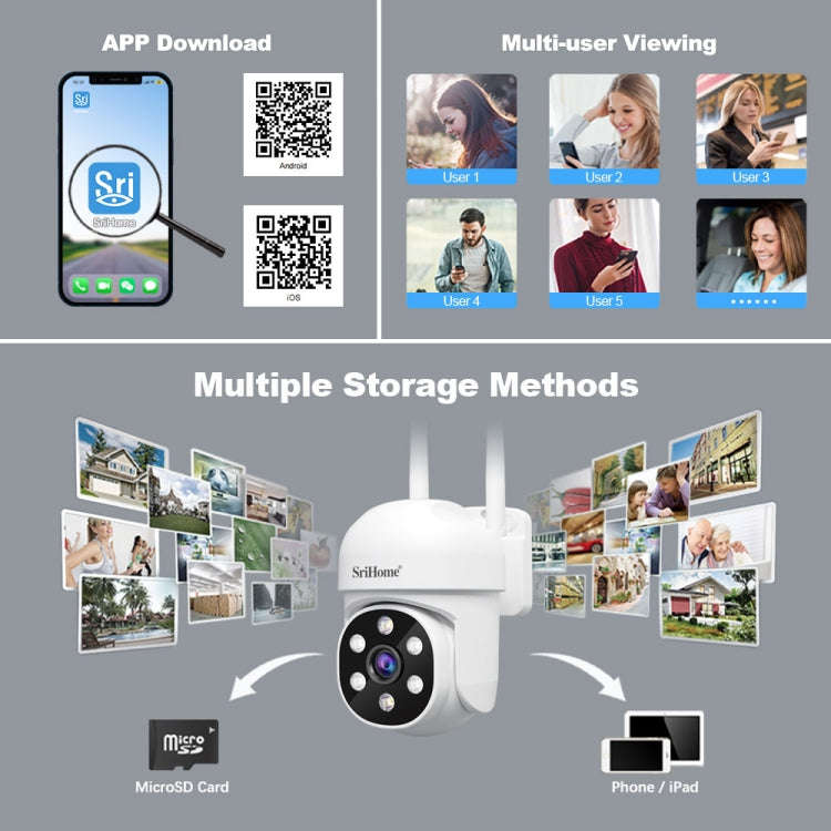 SriHome SH061 2MP 2.4G WiFi AI Humanoid Tracking Infrared Night Vision Camera(US Plug)
