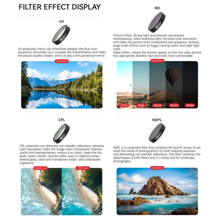 For DJI Neo JSR KB Series Drone Lens Filter, Filter:ND32PL