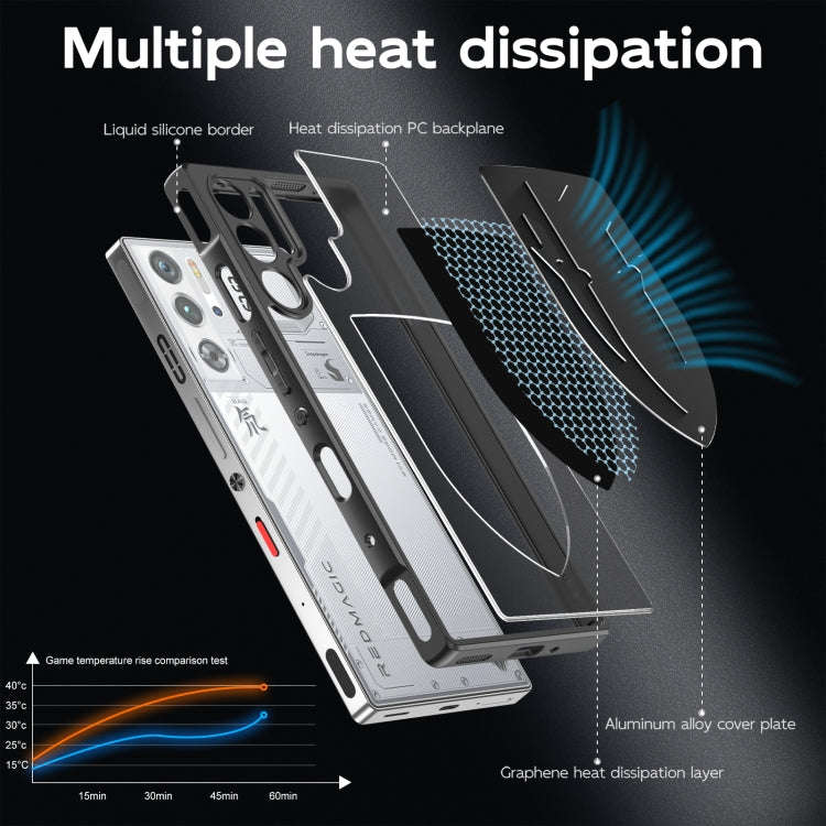 For ZTE nubia Red Magic 9 Pro / 9S Pro Cooling 3 in 1 Phone Case(Black)