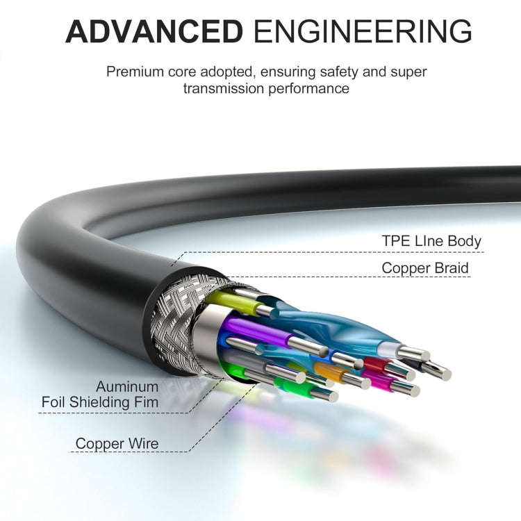 100W 20V 5A USB Type-C Plug Laptop Notebook Power Adapter For ASUS, Plug:AU Plug