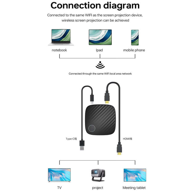 G126 Ultra HD Wireless Display Adapter Same Screen Device(Grey)