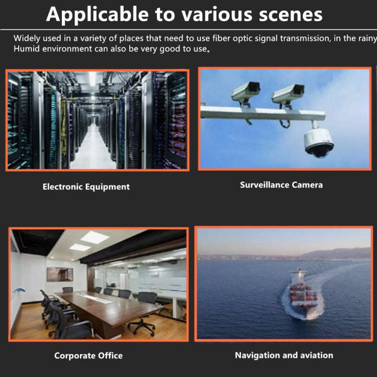 IP68 Waterproof SC Single Core Fiber Optical Coupler/Adaptor