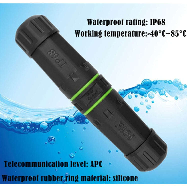 IP68 Waterproof SC Single Core Fiber Optical Coupler/Adaptor