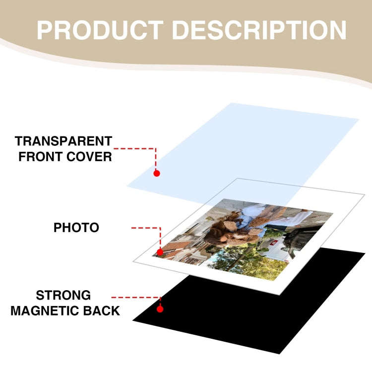 5pcs Magnetic Picture Photo Bag  Album Frame, Size:7 inch(White)