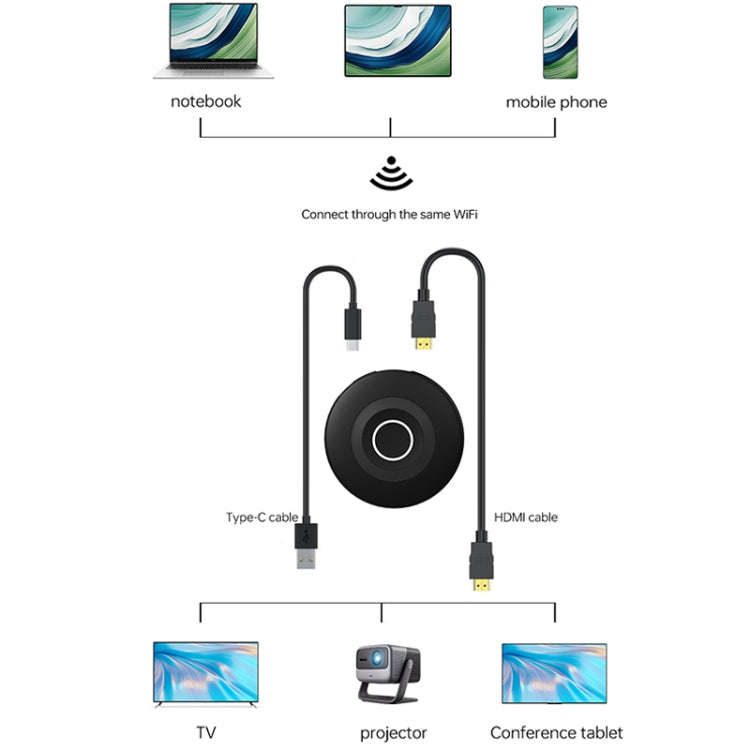 G127 4K 30Hz HD Wireless Display Dongle Adapter Same Screen Device(Black)