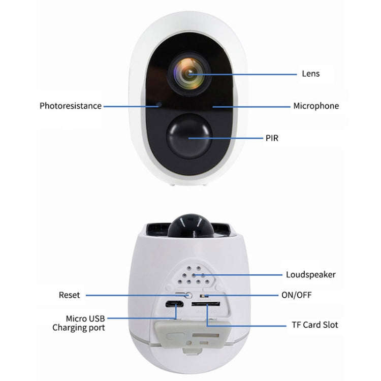 Home Ultra-HD Infrared Night Vision WiFi Surveillance Camera, Memory Card:64GB(US Plug)
