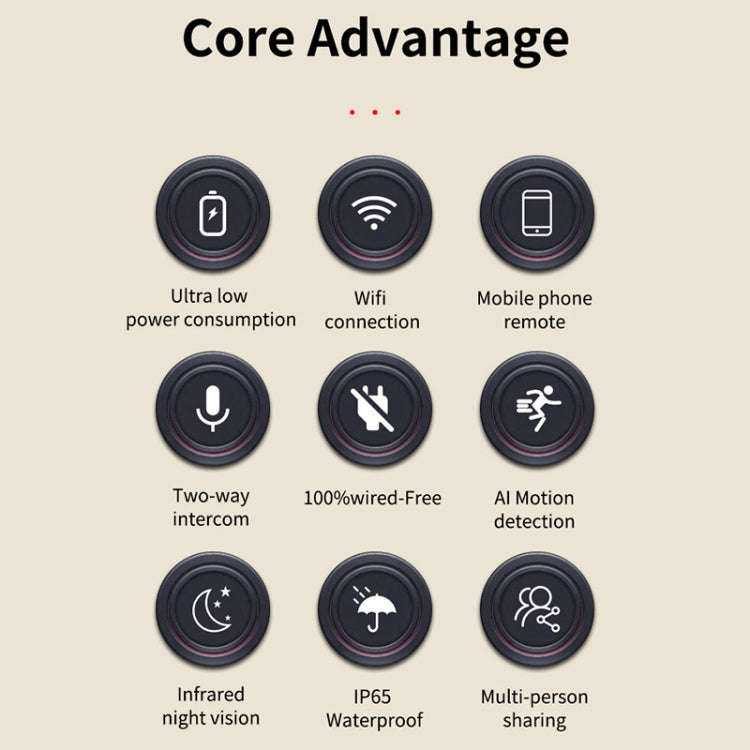 Home Ultra-HD Infrared Night Vision WiFi Surveillance Camera, Memory Card:64GB(US Plug)
