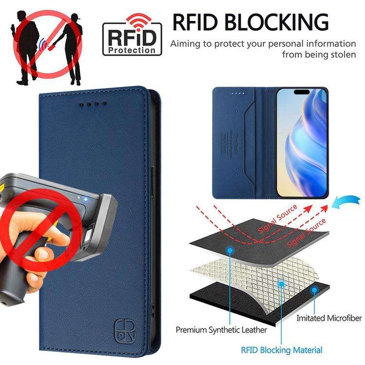 For Oukitel C59 / C59 Pro RC01 Dual-Folded Magnetic Suction RFID Leather Phone Case(Dark Blue)