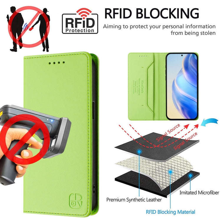 For Blackview A52 / A52 Pro RC01 Dual-Folded Magnetic Suction RFID Leather Phone Case(Grass Green)