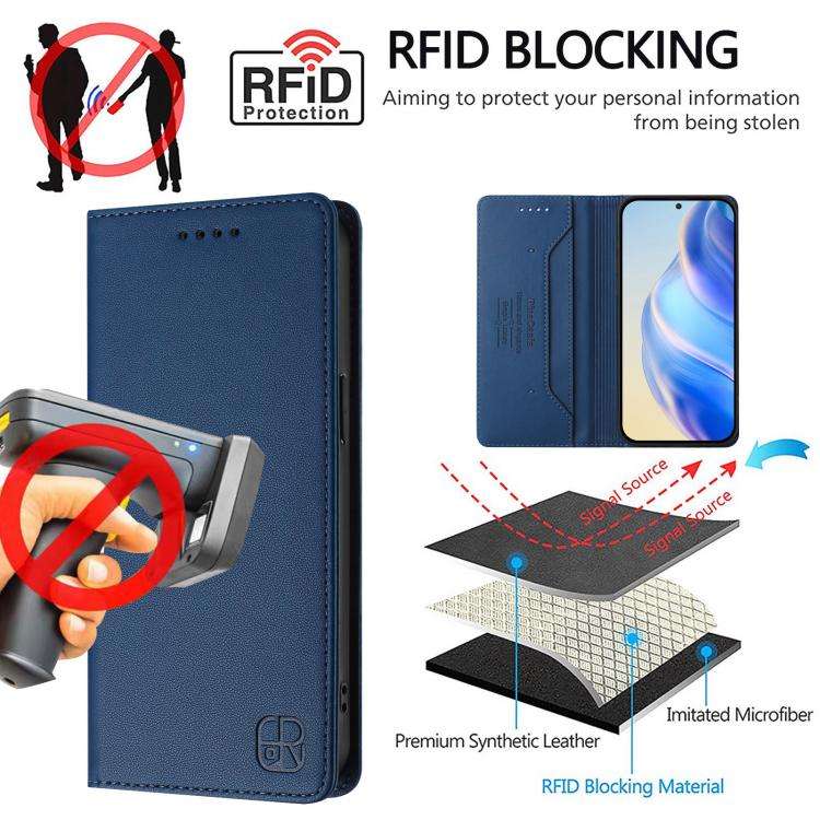For Doogee N60 Pro RC01 Dual-Folded Magnetic Suction RFID Leather Phone Case(Dark Blue)