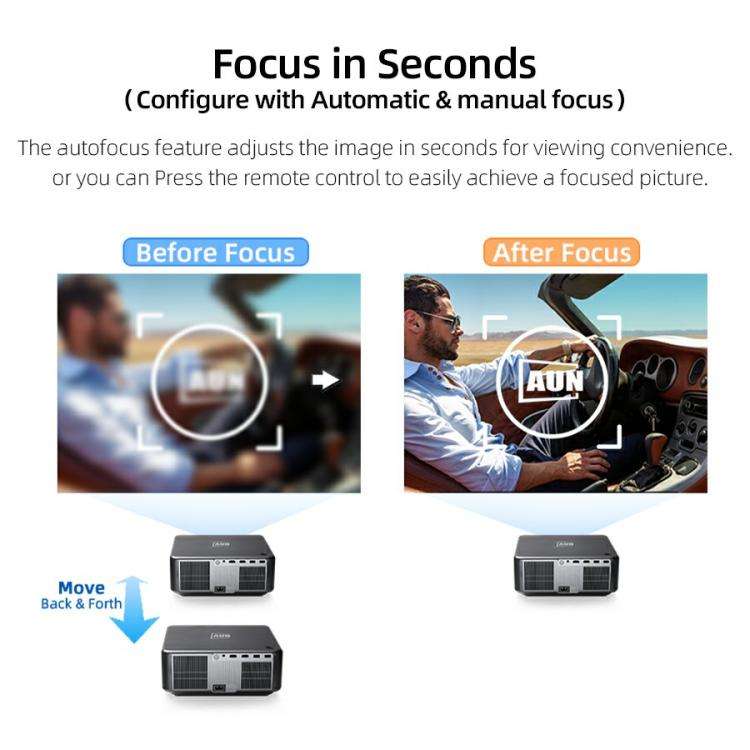 AUN U002 1920x1080P 970ANSI Android 12 Home Theater Smart Projector, US Plug(Dark Grey)
