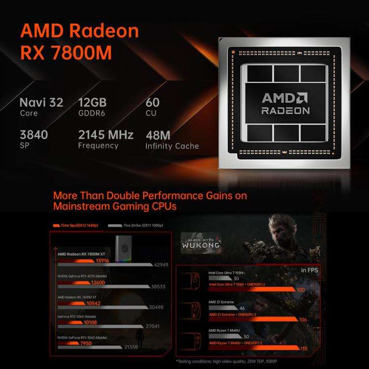 ONE-NETBOOK OneXGPU2 AMD Radeon RX 7800M 12GB Portable Expansion Dock(US Plug)