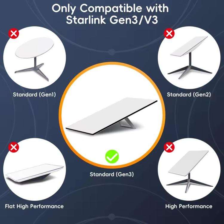 Onten SL301 Starlink Gen3 CAT6 1000Mbps Ethernet Connection Cable, Length:1m(Dark Grey)