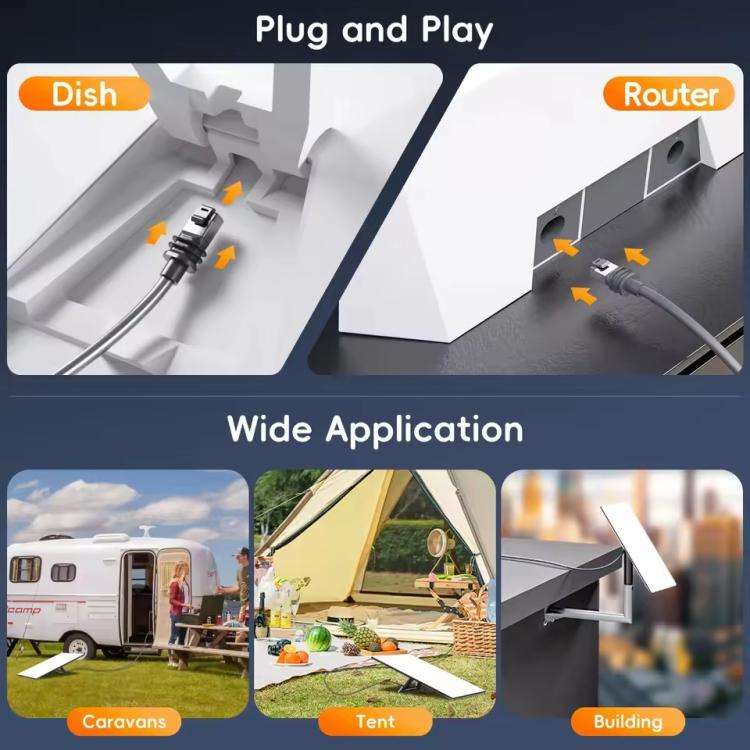 Onten SL301 Starlink Gen3 CAT6 1000Mbps Ethernet Connection Cable, Length:1m(Dark Grey)