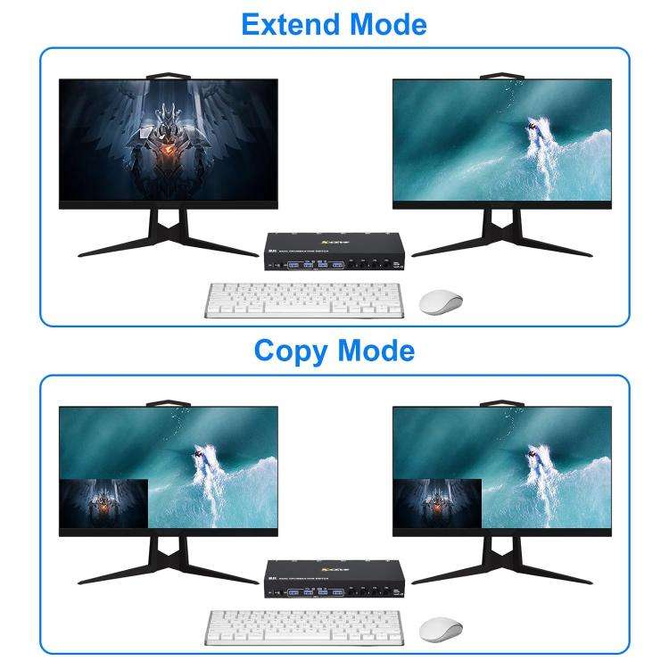 KC-KVM402DP 8K 30Hz 4 Input 2 Output DP / USB3.0 Dual Monitor KVM Switch, UK Plug