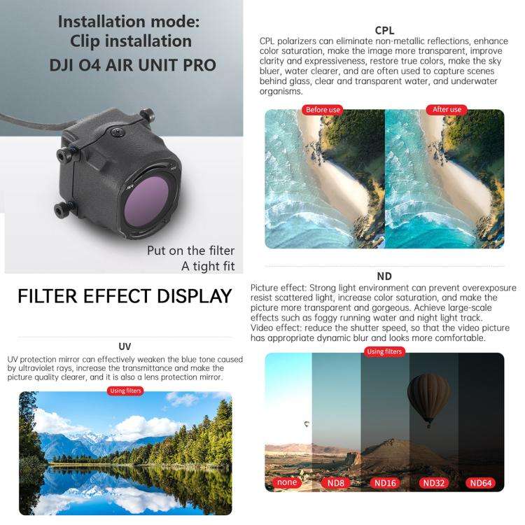 For DJI O4 Air Unit Pro / Avata 2 JSR YB Series Camera Lens Filter, Filter:MCUV x 2