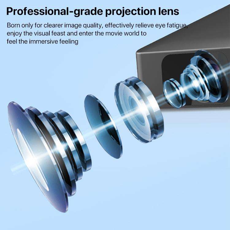 N5 1280x720P Android 9.0 System Wireless Same Screen Smart HD Projector, Plug:EU Plug(Black)