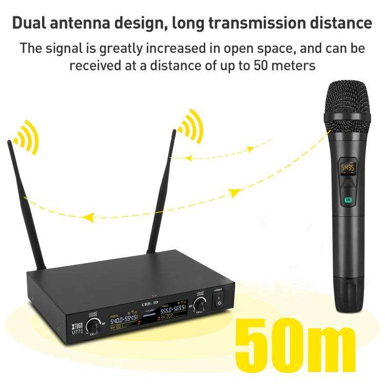 XTUGA U-771 UHF Lapel Two Way Radio Wireless Microphone, 2 BodyPacks + Host